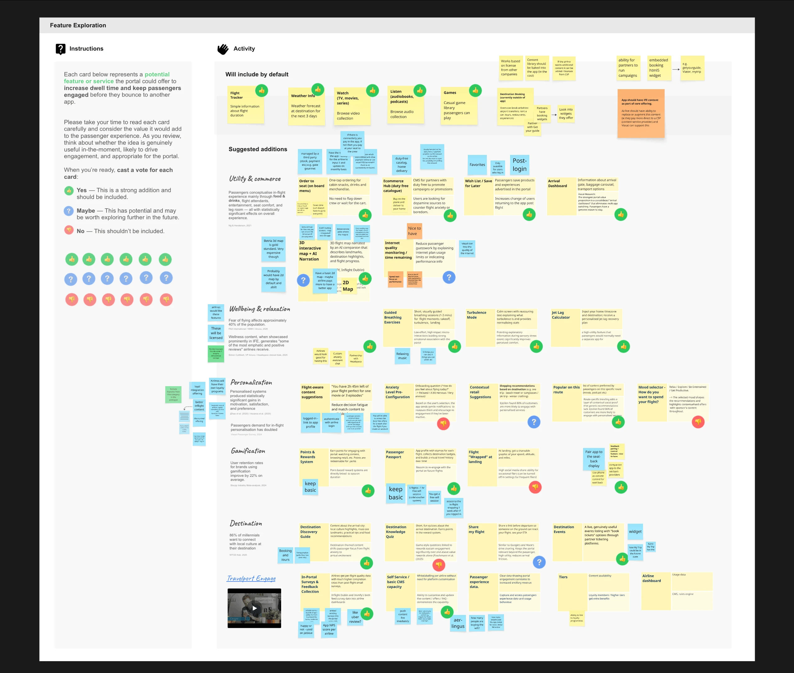 Feature-exploration workshop board: every candidate feature scored yes, maybe, or no against whether it would drive in-the-moment engagement, producing a prioritised set and a clear list of what not to build.